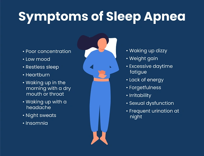 Why Sleep Apnea is Serious