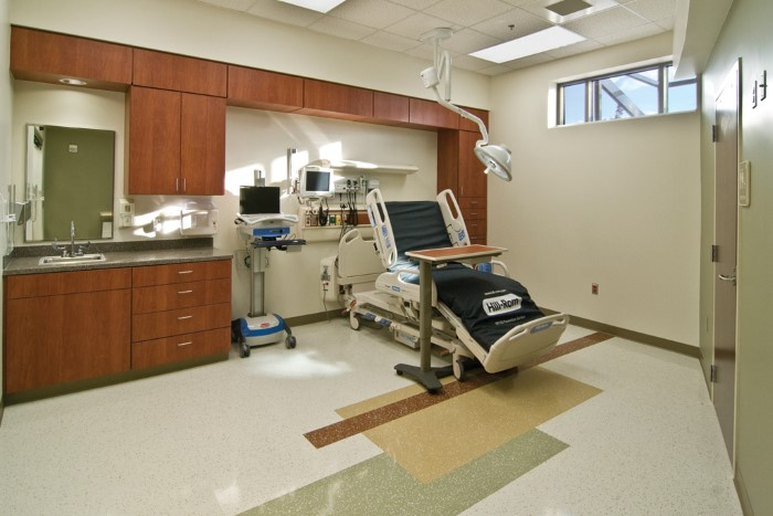 Benefits of Steele Creek Emergency Room