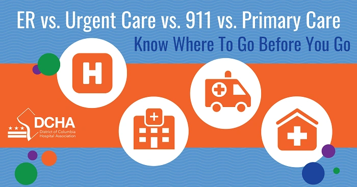 When to Go to Urgent Care vs. ER